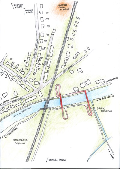 New Cambridge proposals