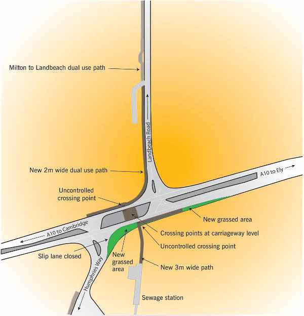 A10 Landbeach Read junction option 1